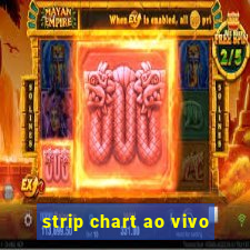 strip chart ao vivo